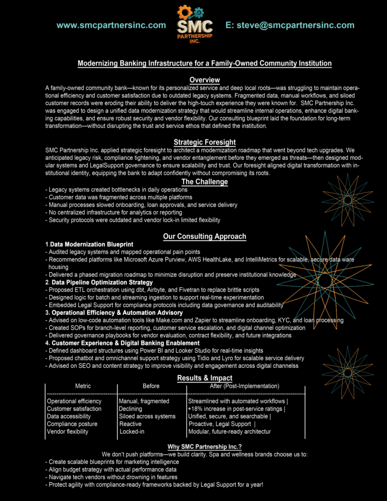 2025 Case Study Community Bank 3
