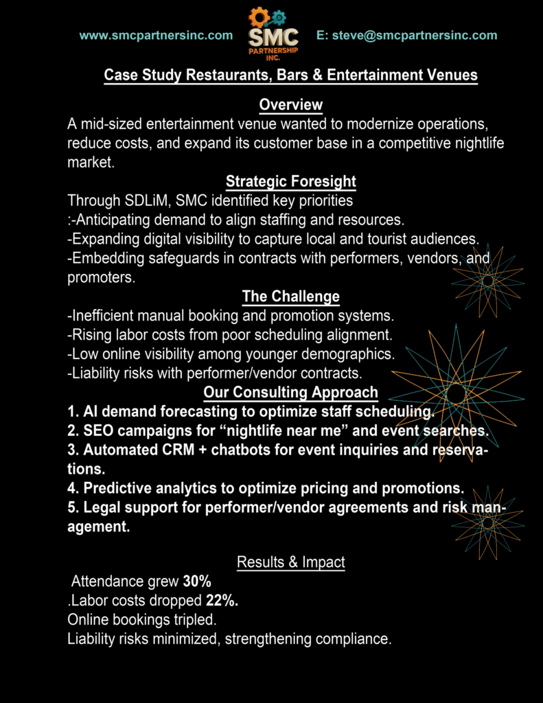2025 Case Study Entertainmemt Venue