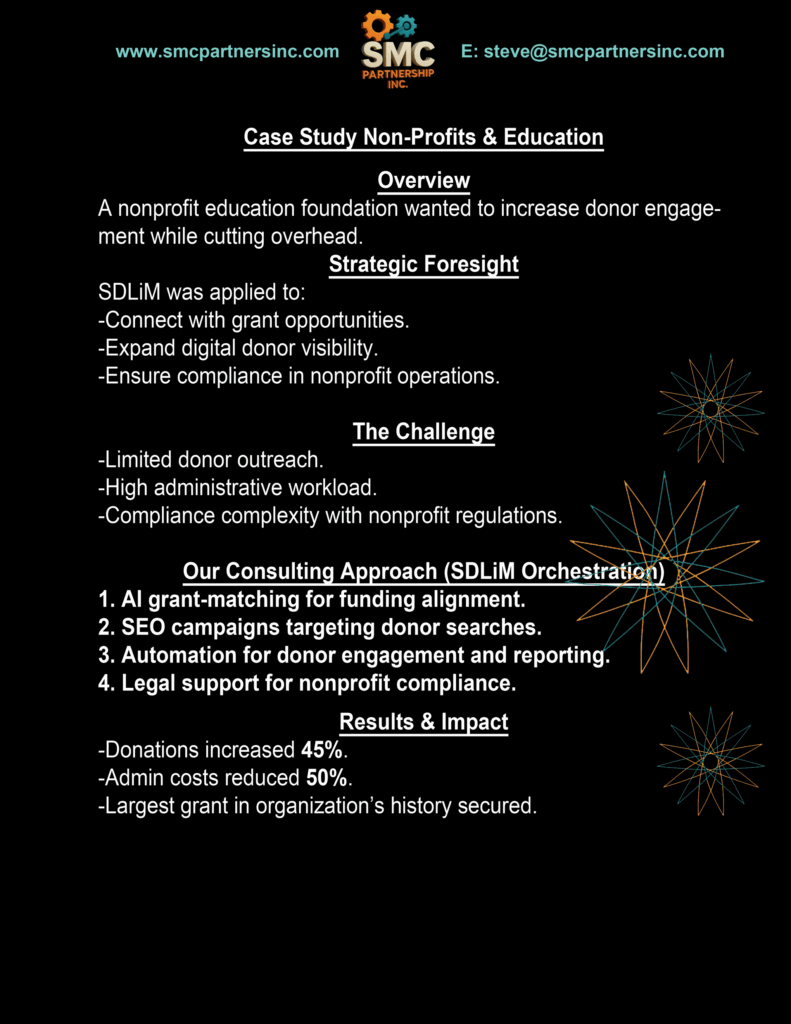 2025 Case Study Non Profits Education