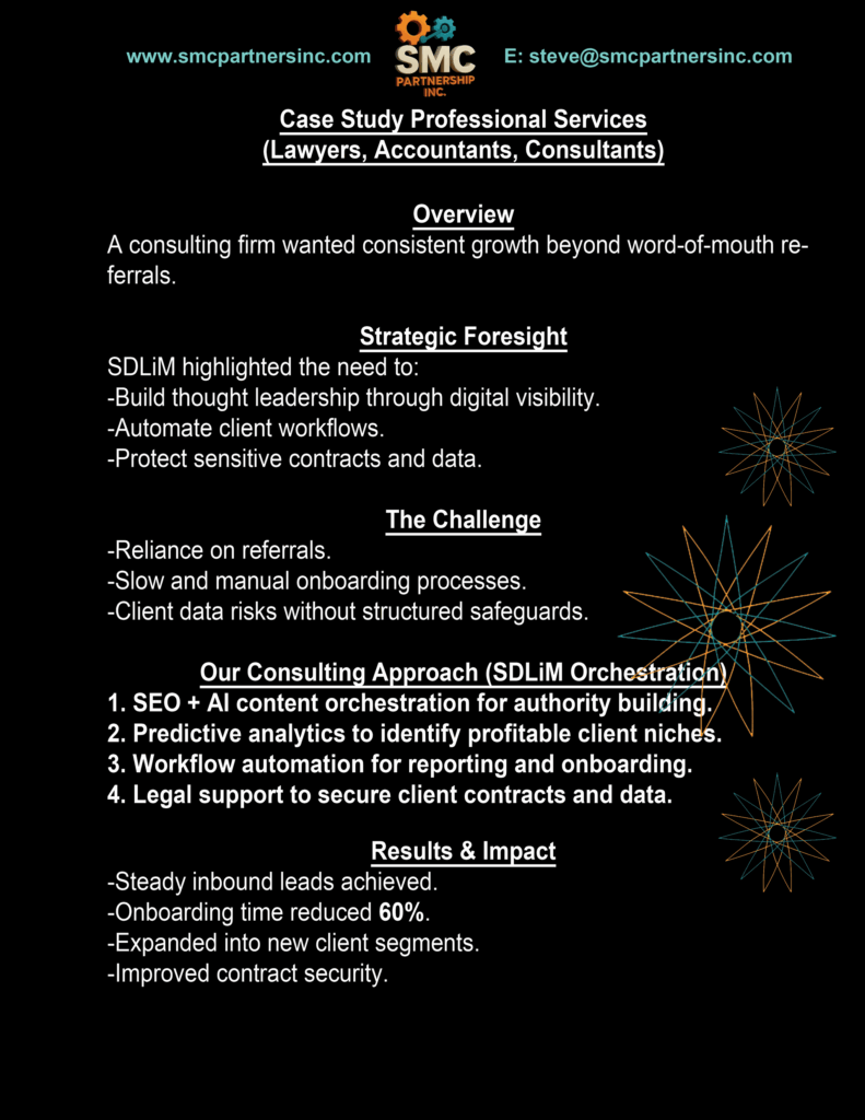 2025 Case StudyCase Study Professional Services
